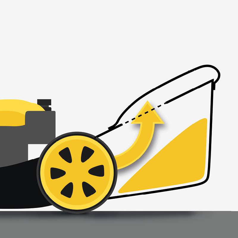 Corta Relva A Gasolina Com Arranque Elétrico Pm 5175 S3Ehw Mowox